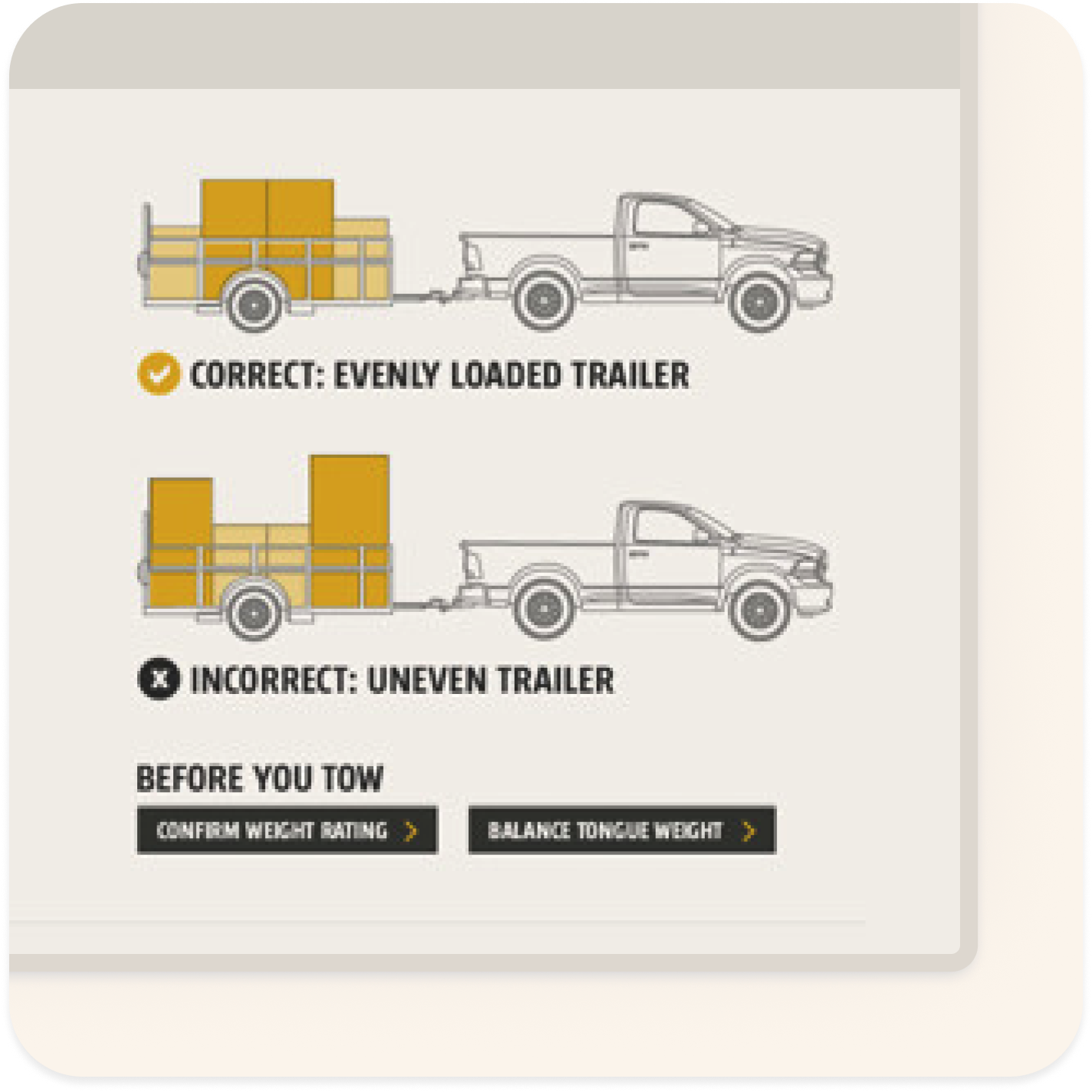 Ram Trucks showcase