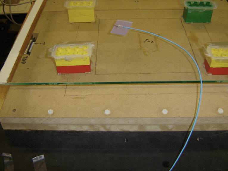 Actual test setup