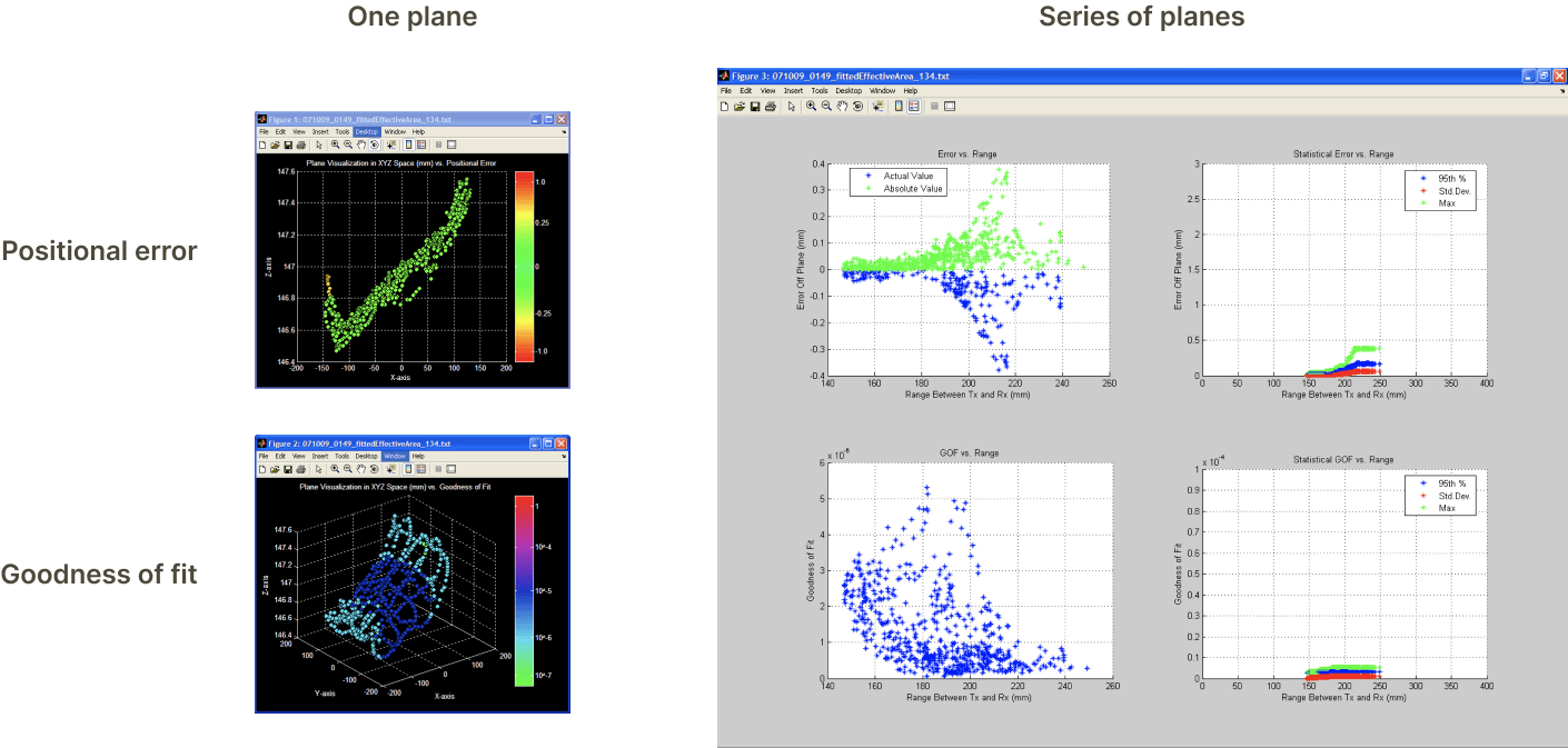 MATLAB improvements