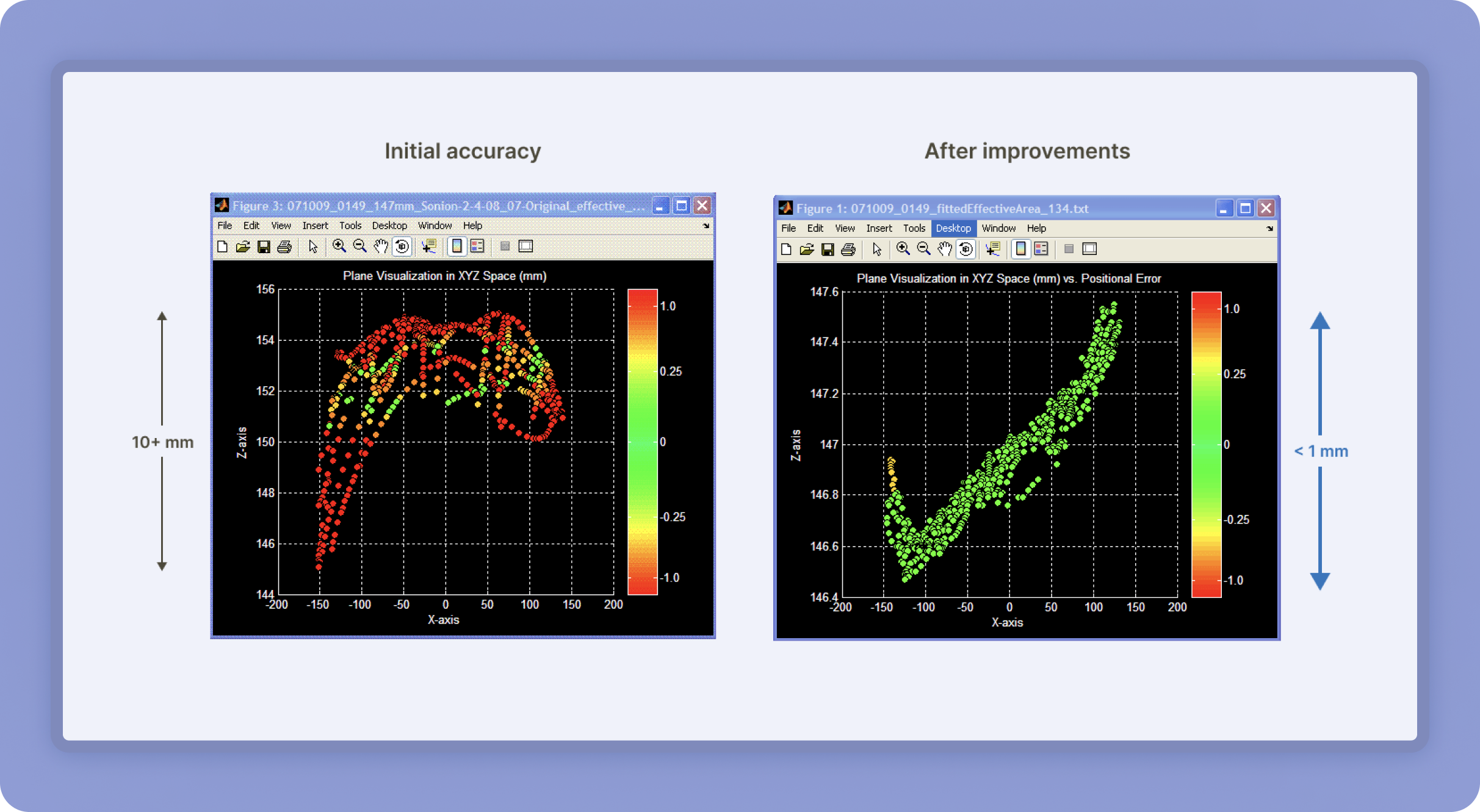 GE Healthcare Surgical Navigation Tools