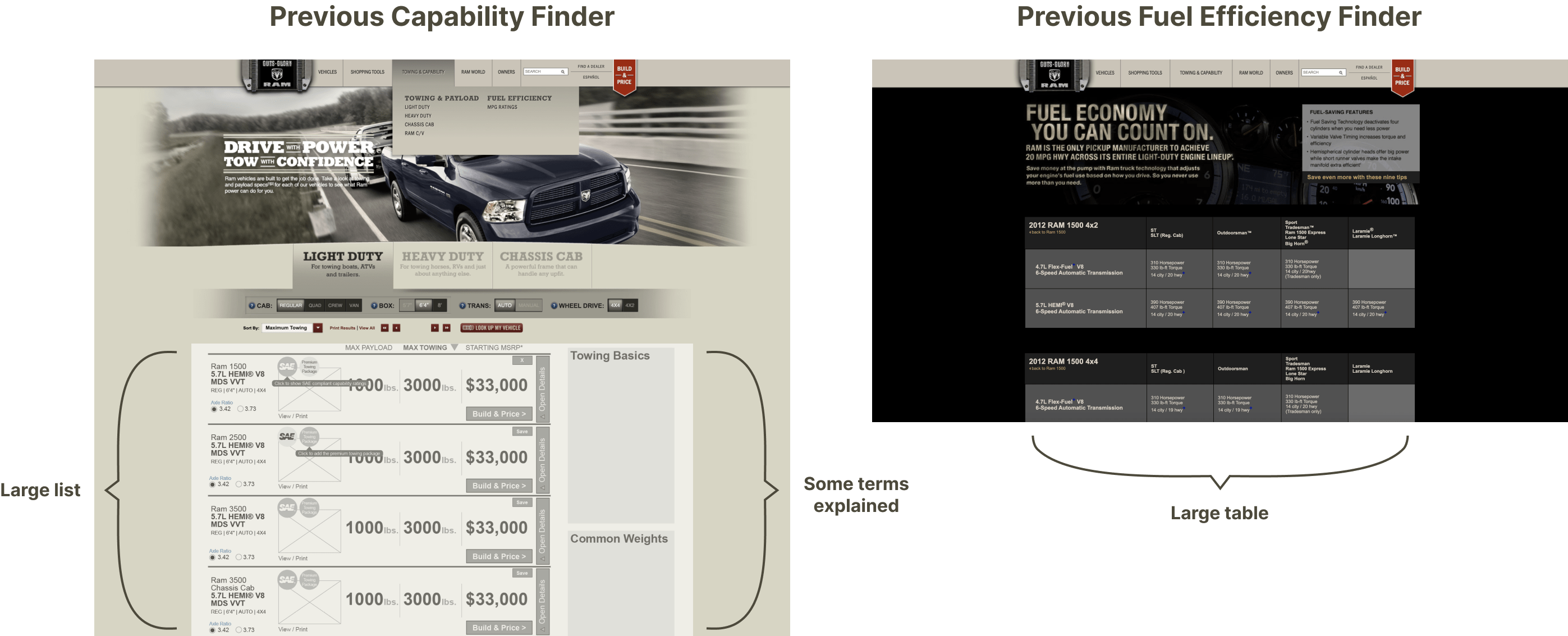 Previous towing pages