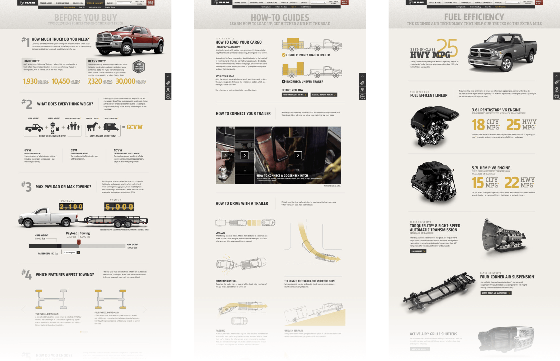 Ram Trucks Towing Guide launch